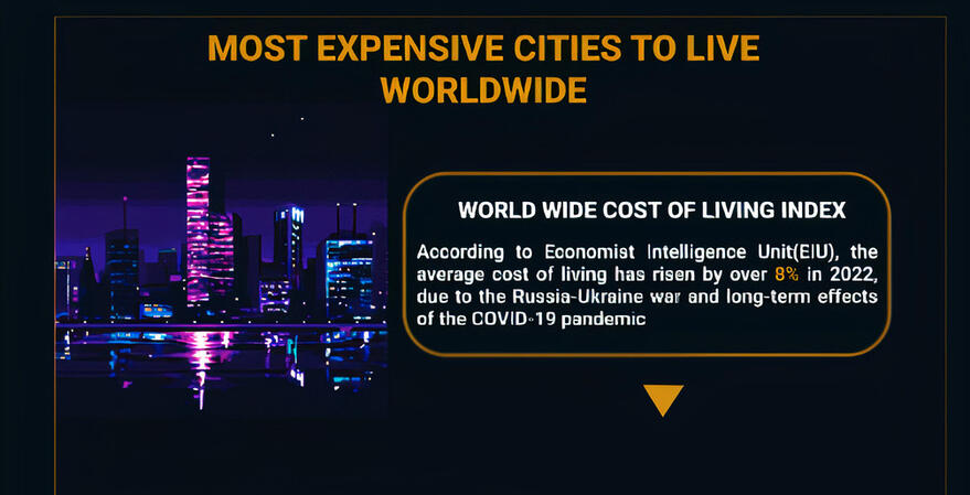 An Interactive overview of Most Expensive Cities